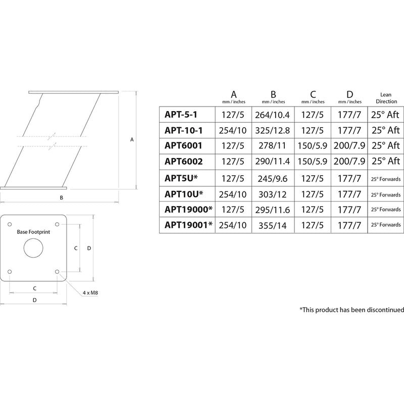 Scanstrut APT6002 Aluminum PowerTower Open Array Radar Mount - 6" Aft Leaning [APT6002]